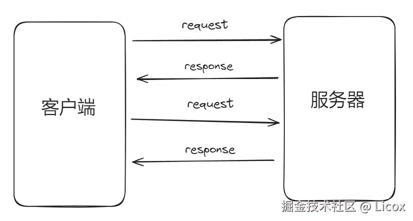 Pasted image 20241121104557.png