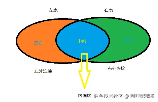 1650255206144