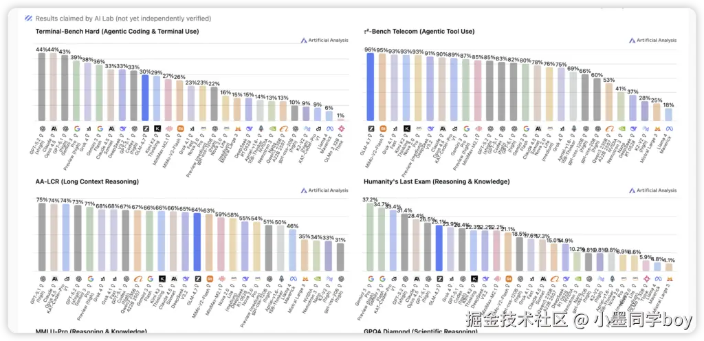 iShot_2025-12-30_00.17.17