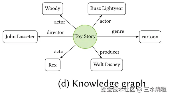 image-20241031201133934