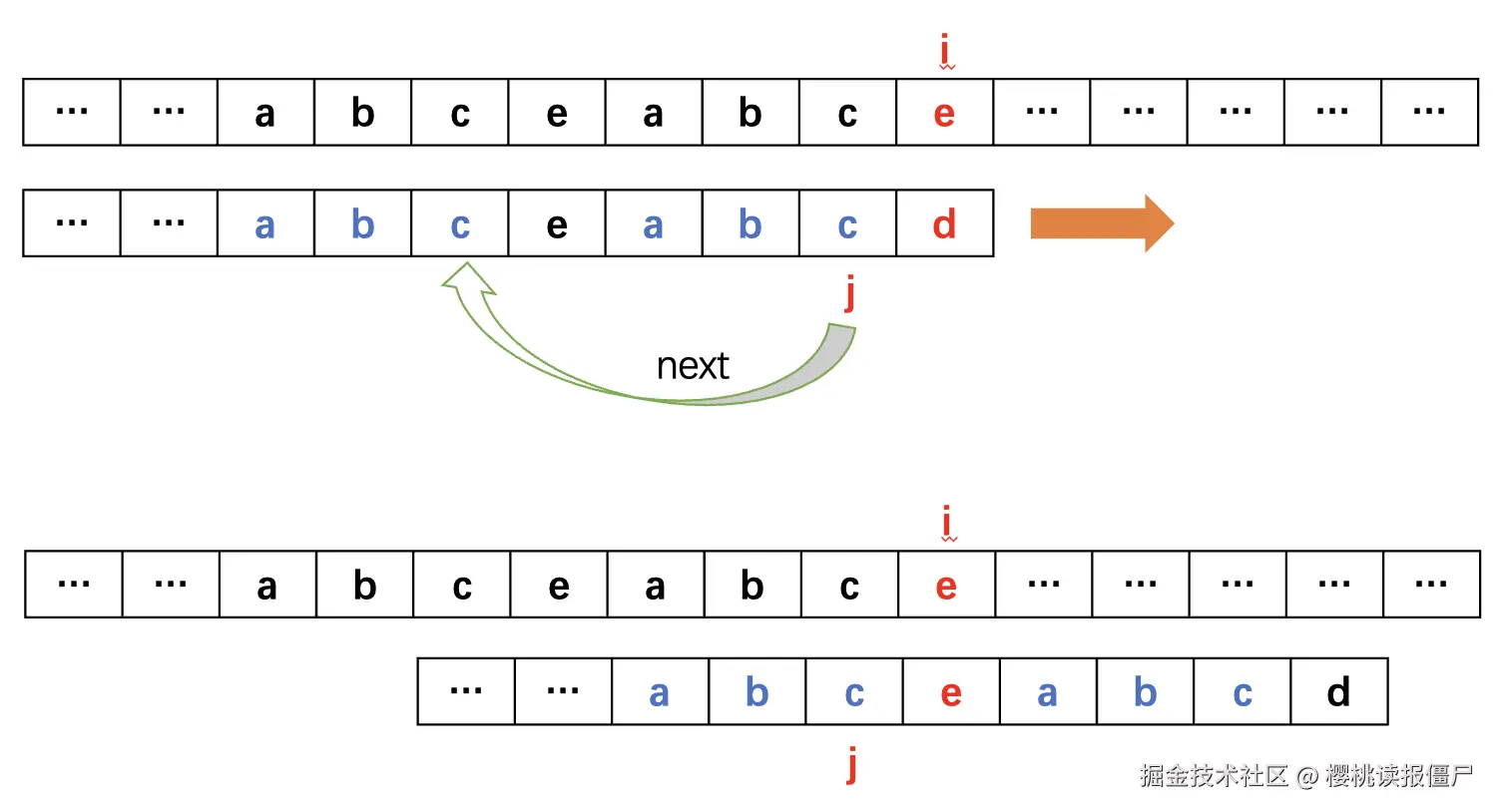 B8C3B3E1-E583-4994-A9B2-344178075326.png