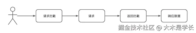 截屏2024-12-06 14.29.11.png