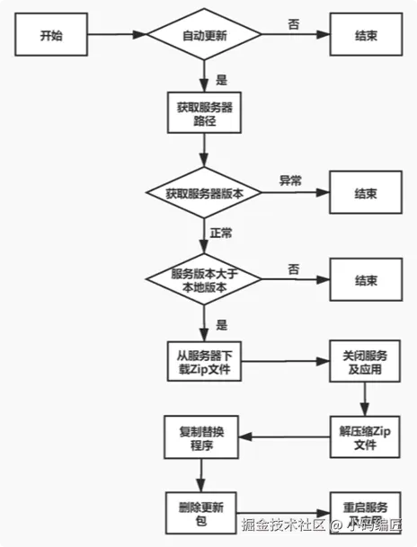 QQ_1763277725214.png
