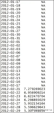步骤 3 - 计算指标