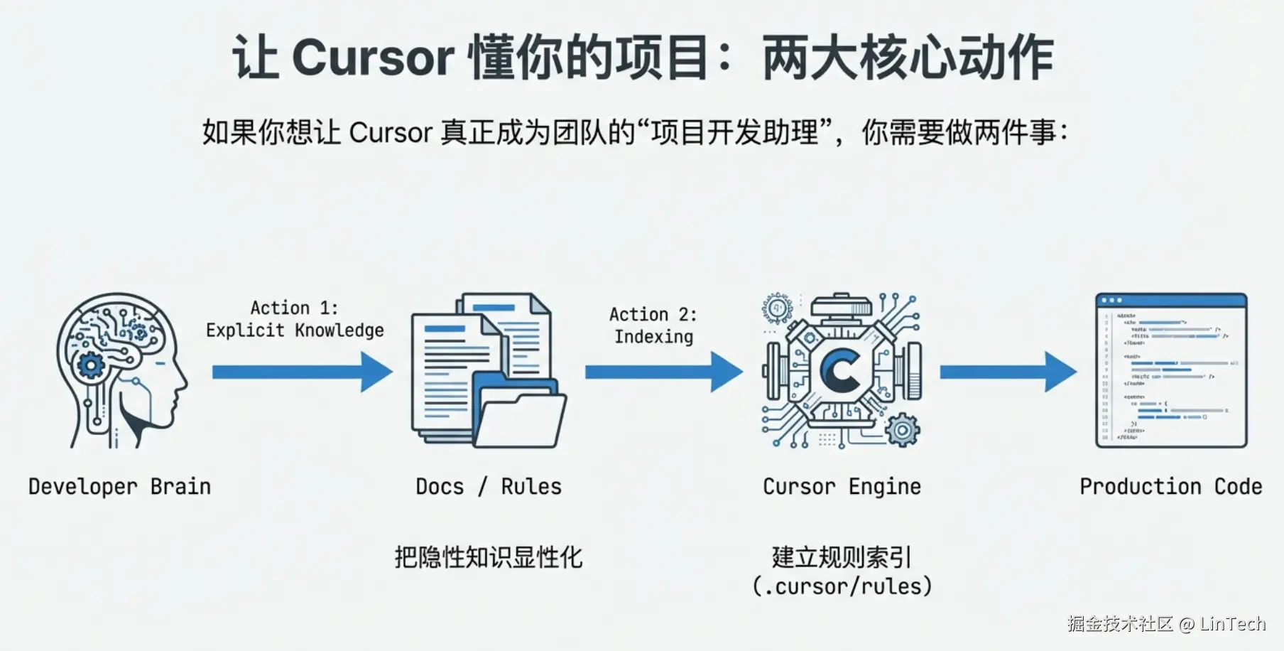 image-20260119181239737