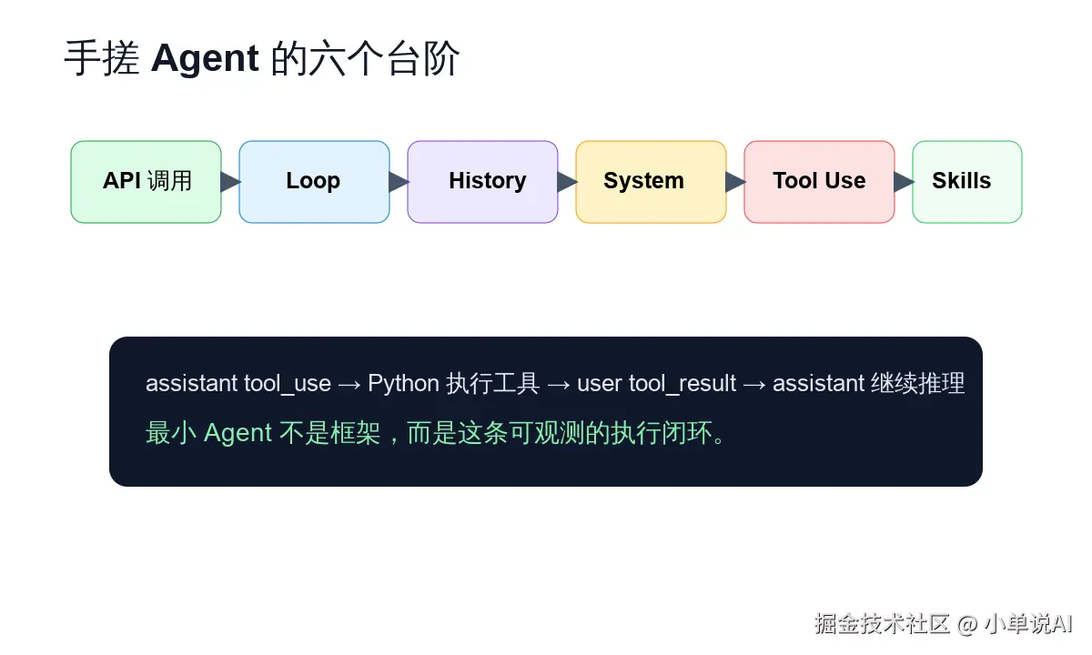 concept-map.svg