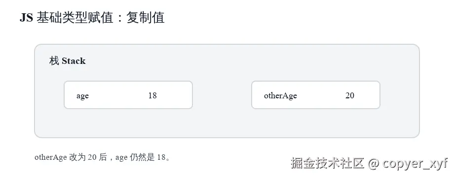 07-js-basic-copy.svg