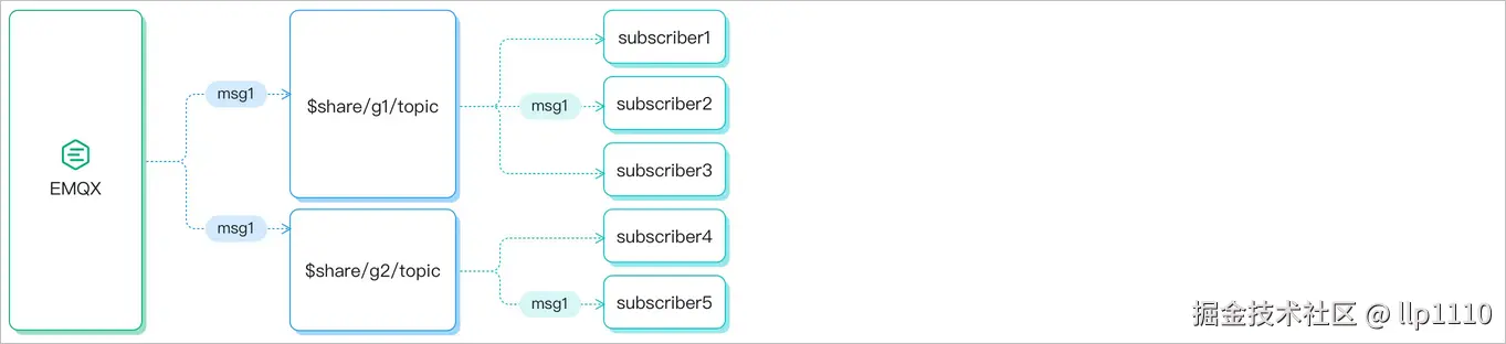 image-20240617183755240