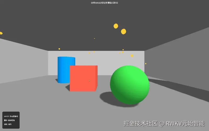 3D