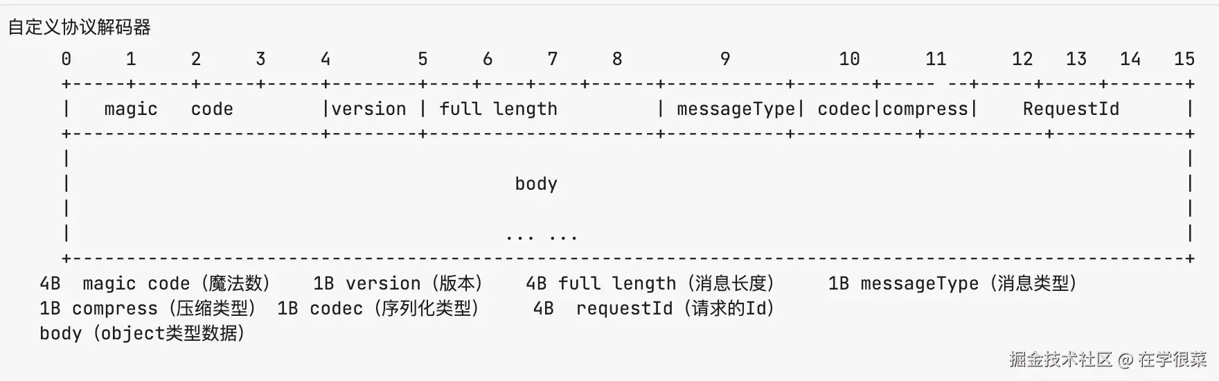 image-20220327180300799