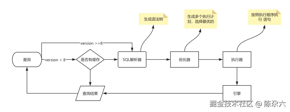 QQ_1730258241537