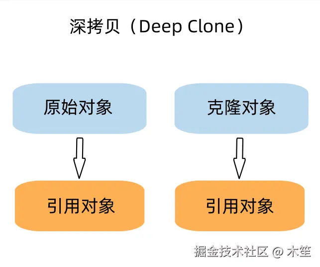 1720791739840.png