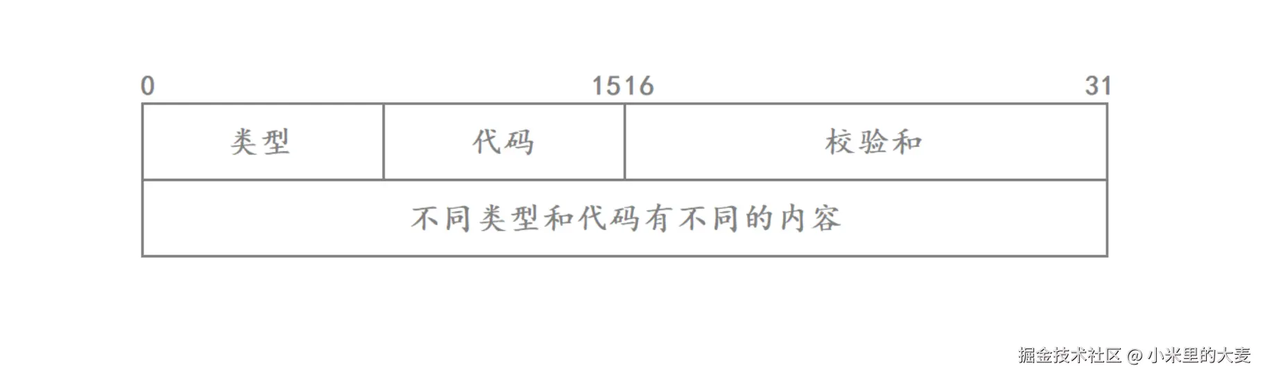 PixPin_2025-10-10_13-42-56