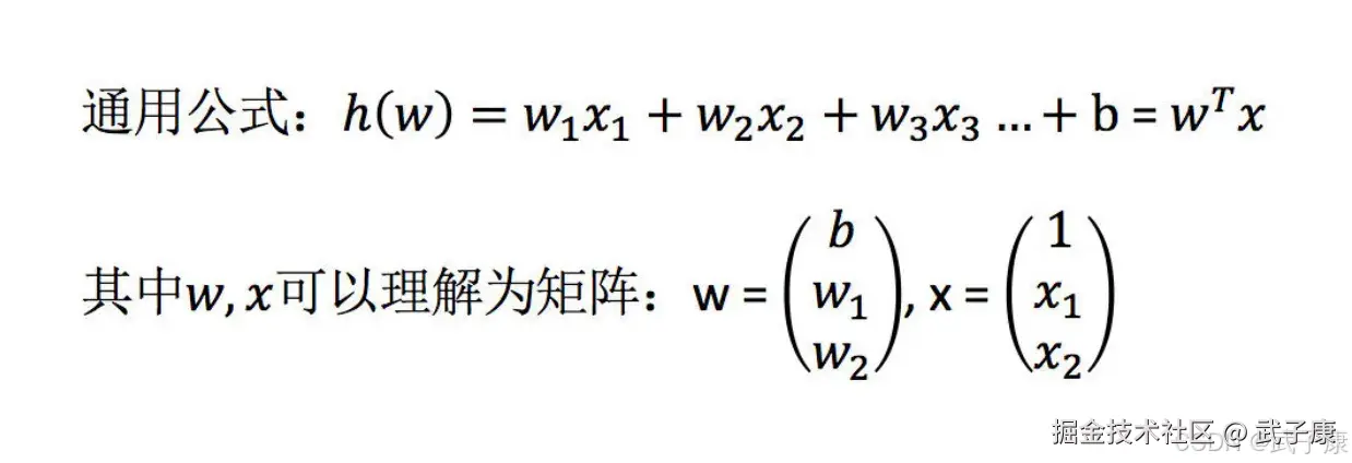线性回归示意图