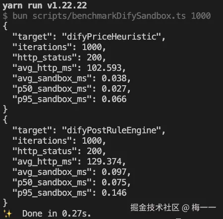 本地请求sandbox服务1000次平均耗时