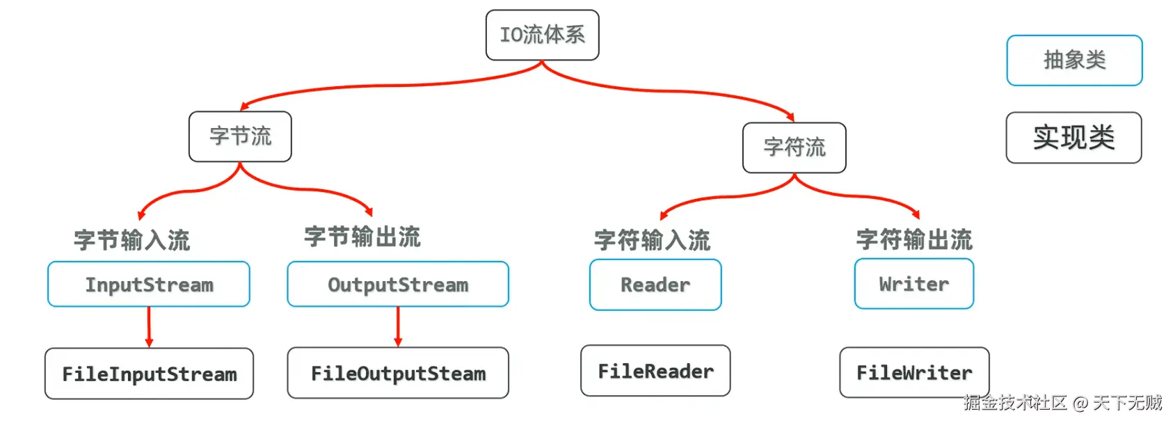 image-20251028172222979