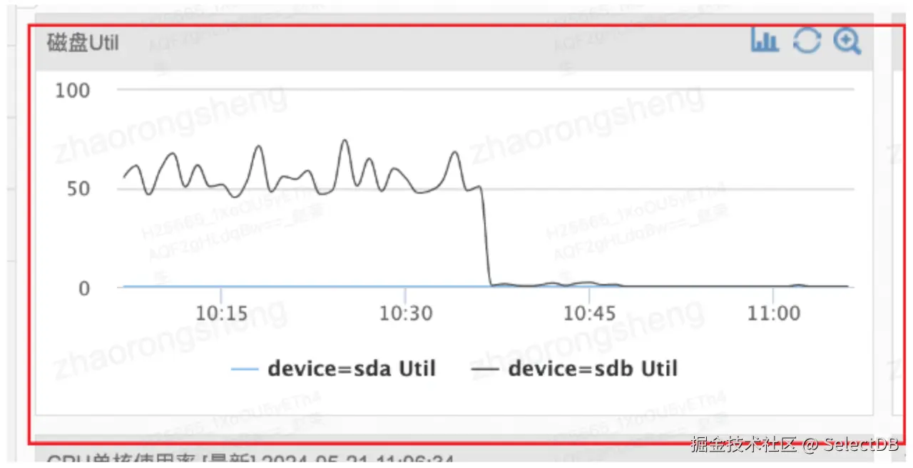 HDD 硬盘元数据性能调优-2.png