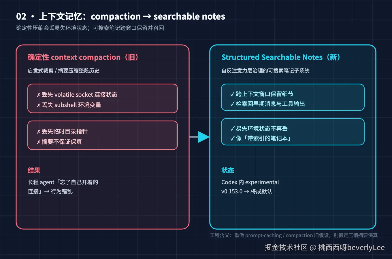 03-searchable-notes@2x.png
