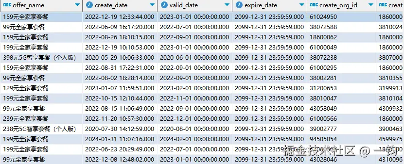 to_timestamp_vertica_out.png
