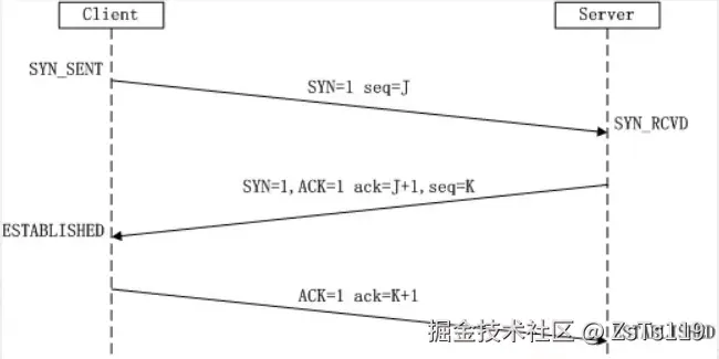 Snipaste_2025-07-05_16-00-37.png