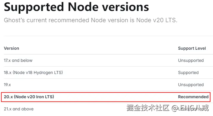 node.png