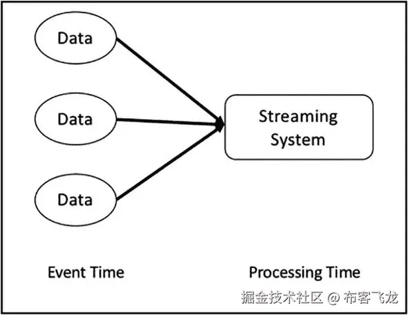img/419951_2_En_6_Fig2_HTML.jpg