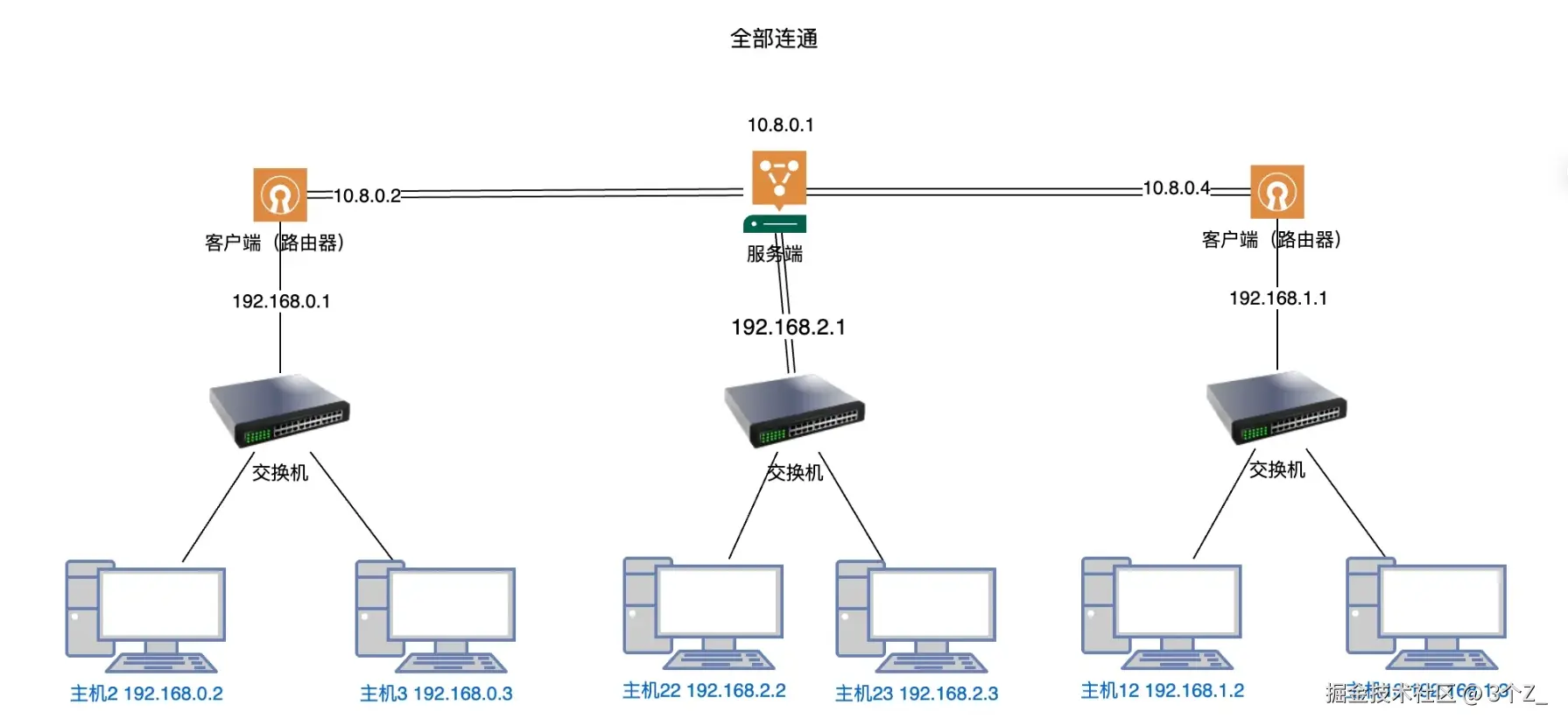 微信截图_20250513131506.png