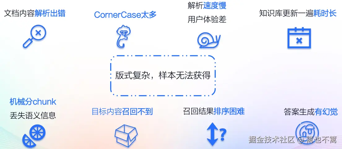 image-20241029003939196