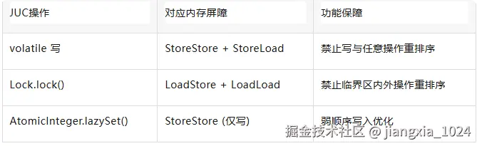 局部截取_20250802_173325.png