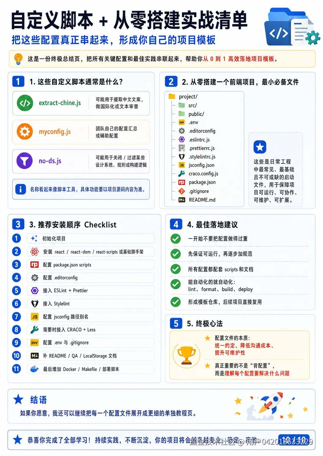 ChatGPT Image 2026年5月16日 13_33_32 (10).png