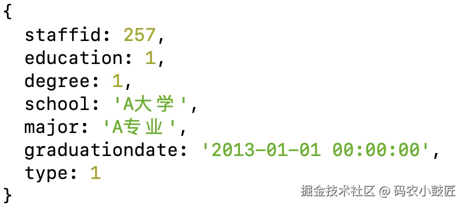 实际传递给后端的格式.png