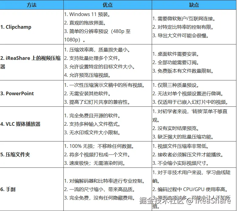 企业微信截图_20260326141629.png
