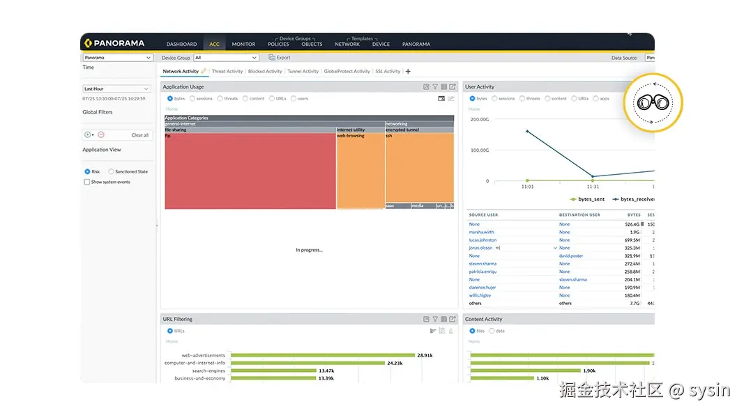 了解流量和可操作的见解