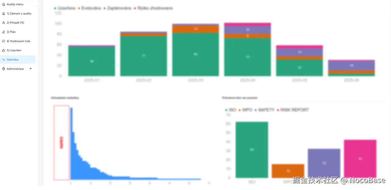 Audit App
