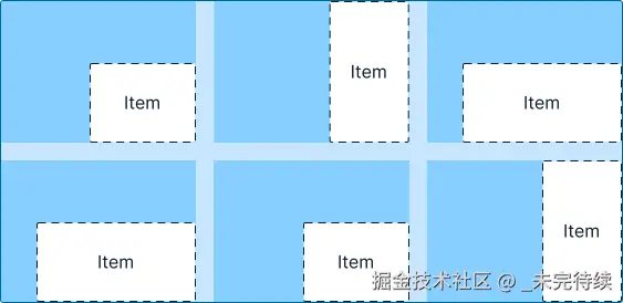 与右下角对齐的项目网格。