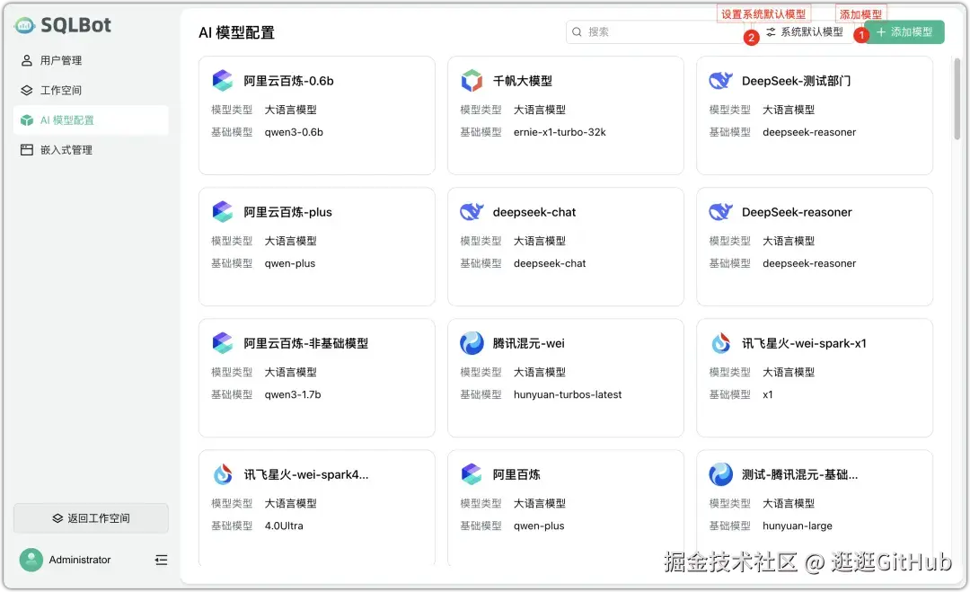 模型