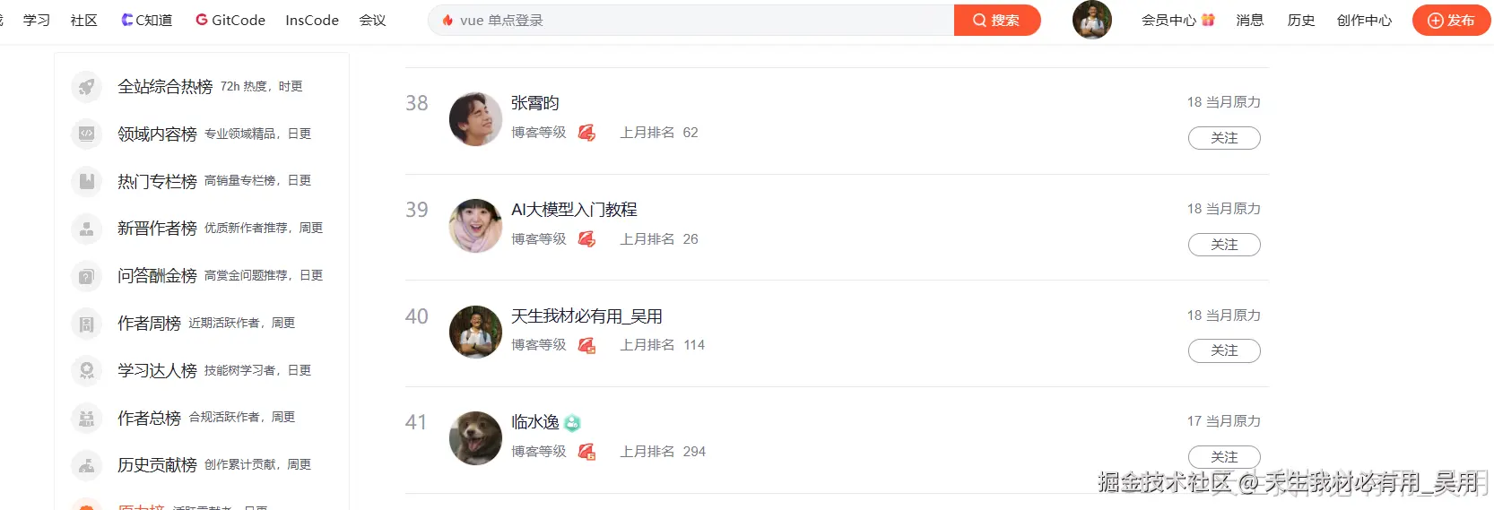 前端牛马2024年总结