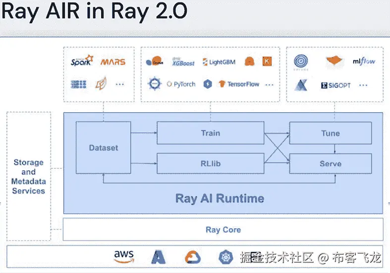 计算机截图  自动生成的描述