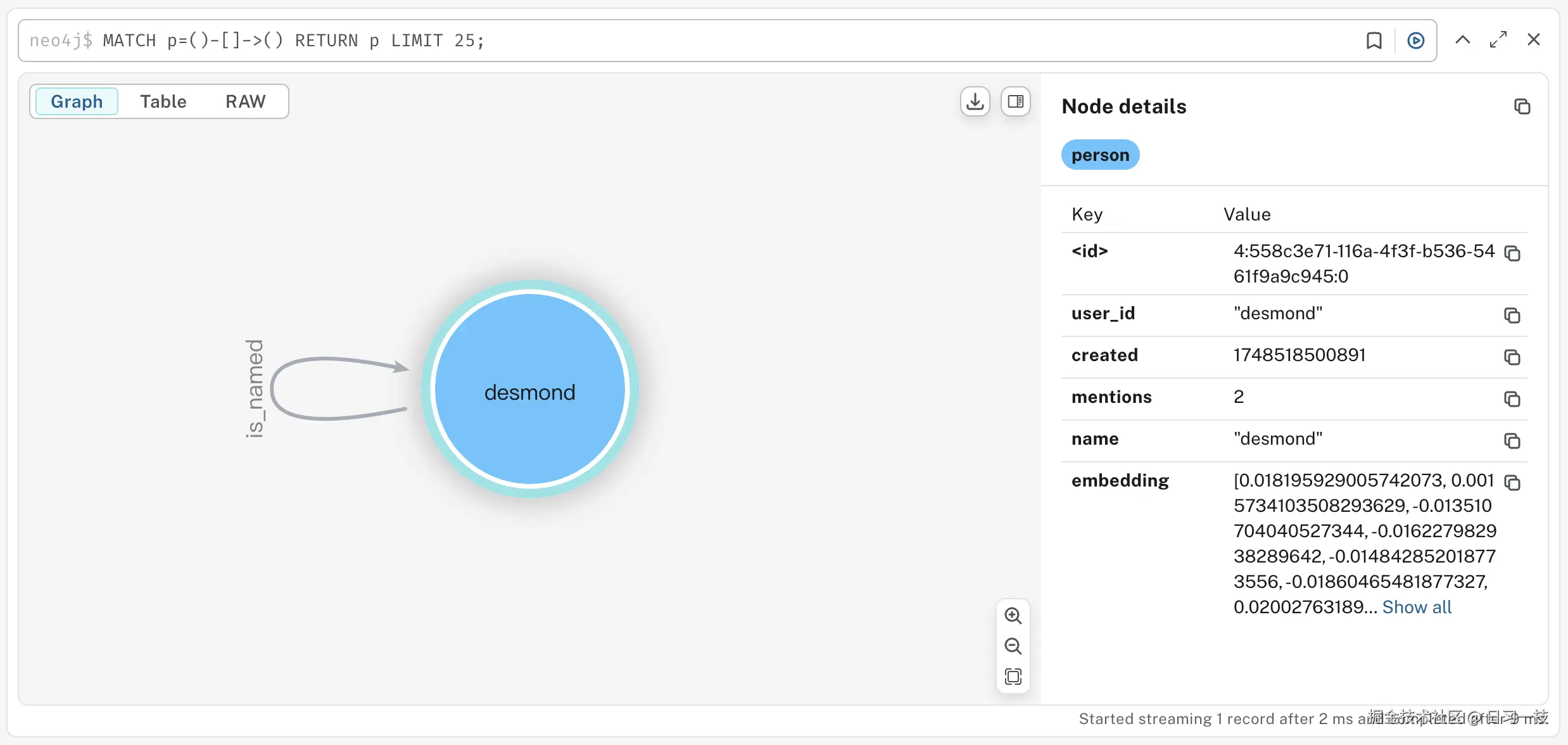 neo4j-nodes-properties.png