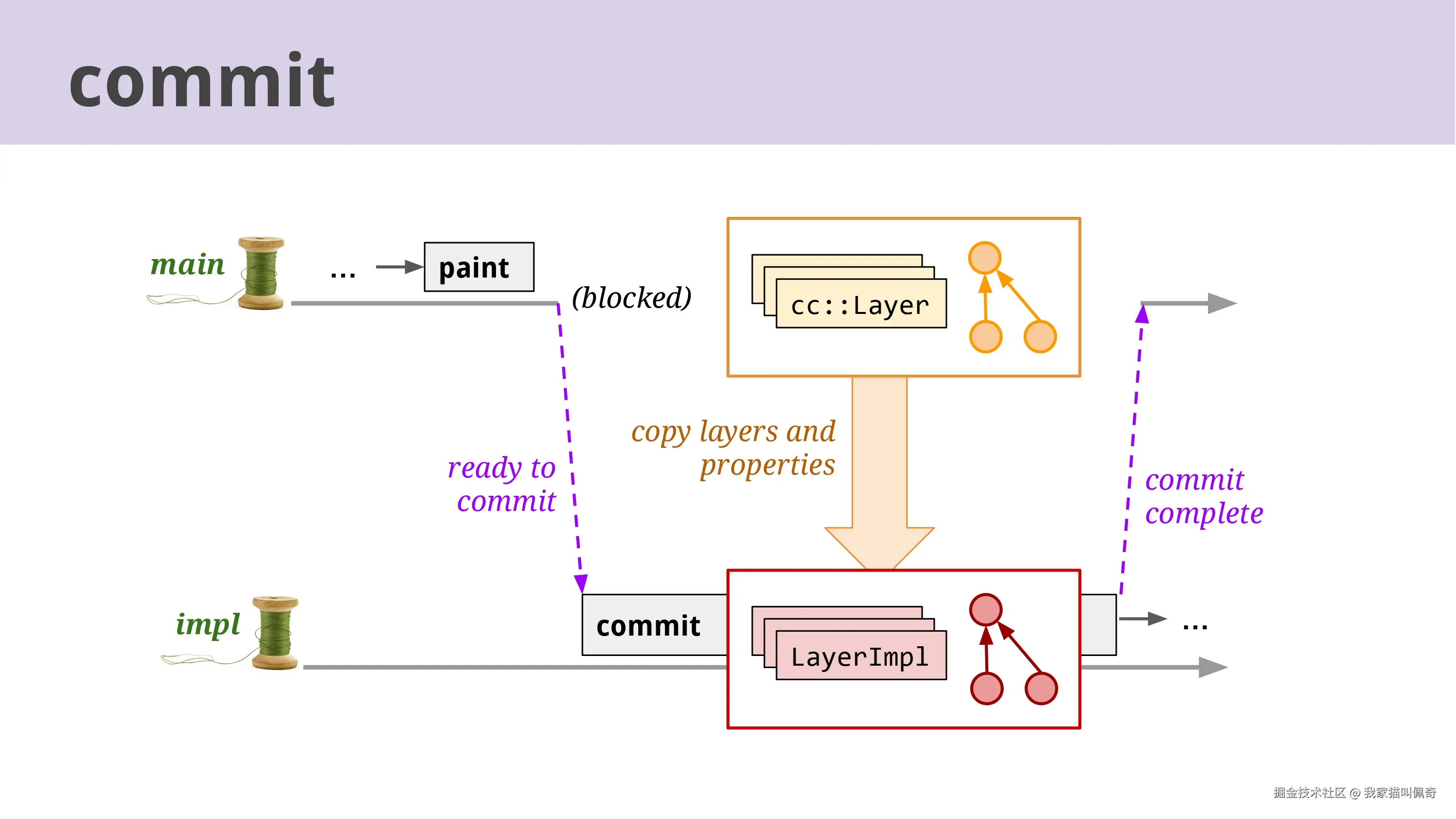 Life of a Pixel_page-0071.jpg