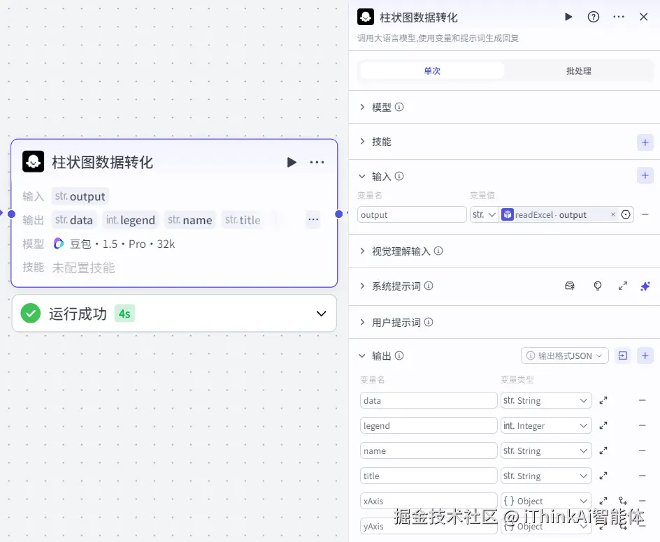 柱状图