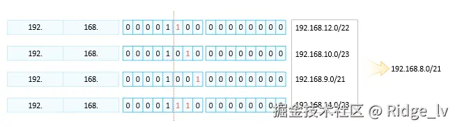 image-20240811175442221