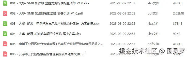 智慧能源解决方案