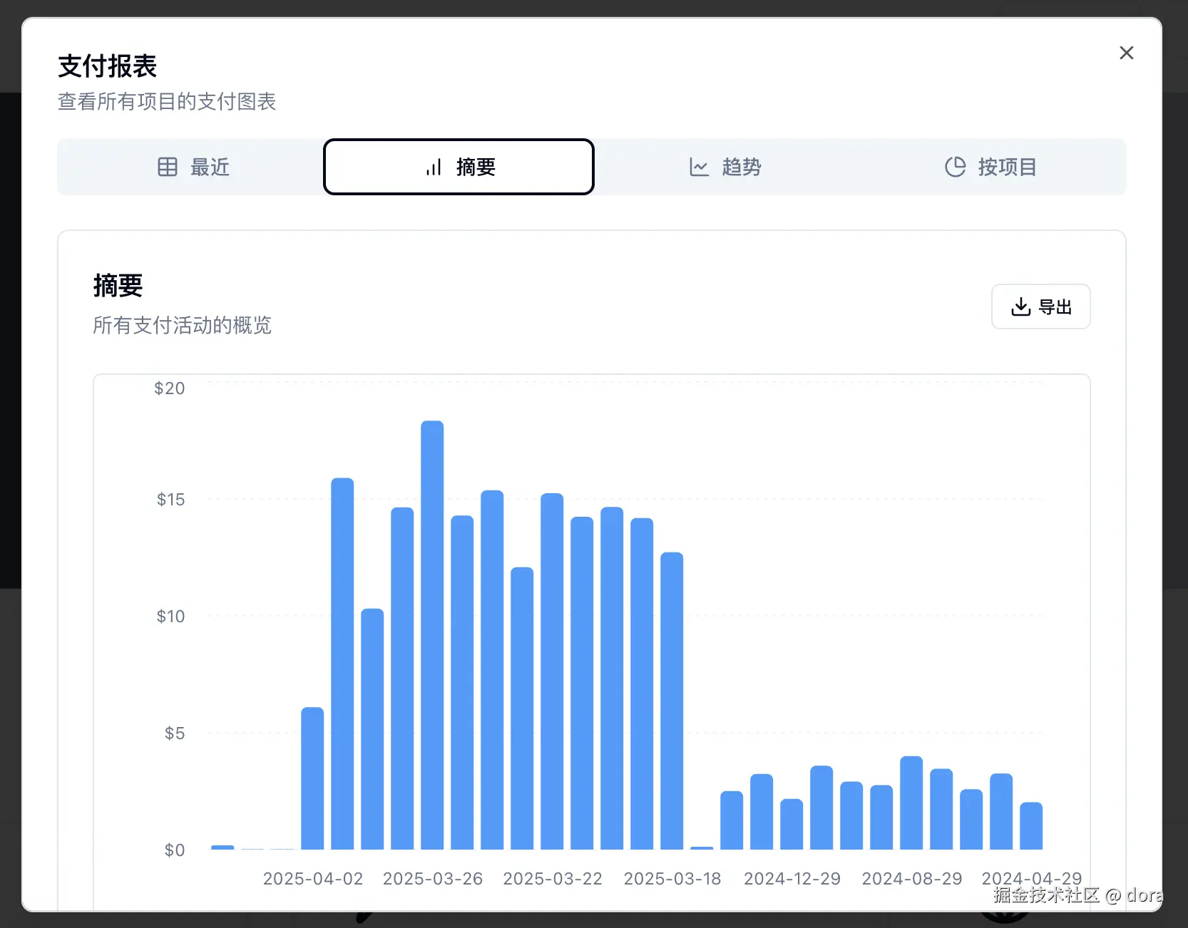 截屏2025-04-06 22.44.46.png