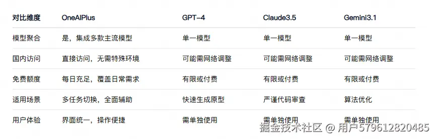 屏幕截图 2026-03-31 225533.png