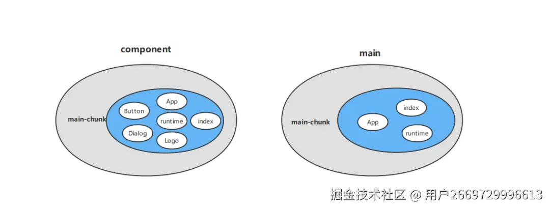 e30b7a53cd752a9d697337b0a3508a9d.png