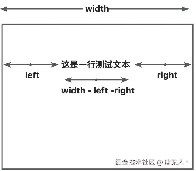 画板