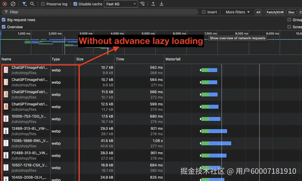 Intersection Observer API 配置