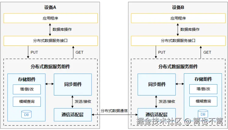 image-20241129012857152