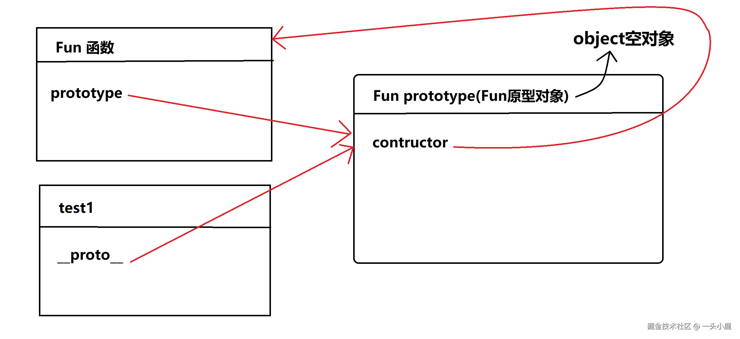 test1.png